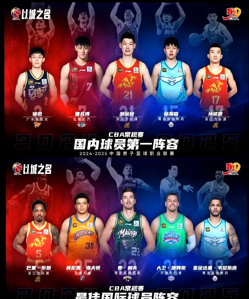 cba胡金秋最新消息 cba胡金秋最新消息